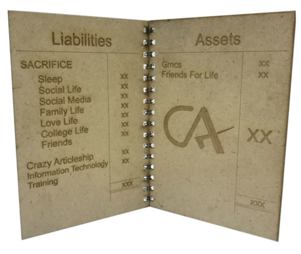 CA Journey Balance Sheet Card - GiftingWardrobe