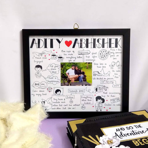 Personalised Doodle Frame